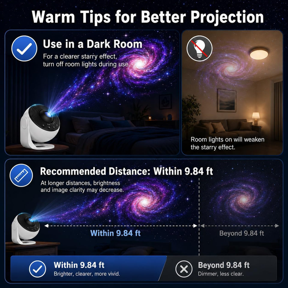 CosmoGlow 13-in-1 Projector