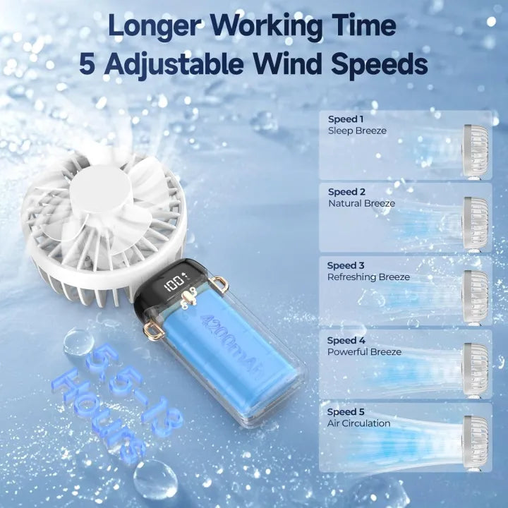 Portable Mini Fan – Handheld & Neck Hanging, 3000mAh, 5-Speed Adjustable